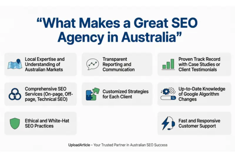 what makes a great seo agency in australia uploadarticle
