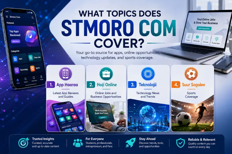 what topics does stmoro com cover