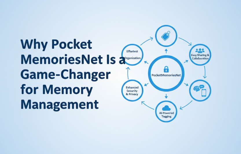 why pocketmemoriesnet is a game-changer for memory management