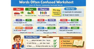 words often confused worksheet learn, practice, and master english